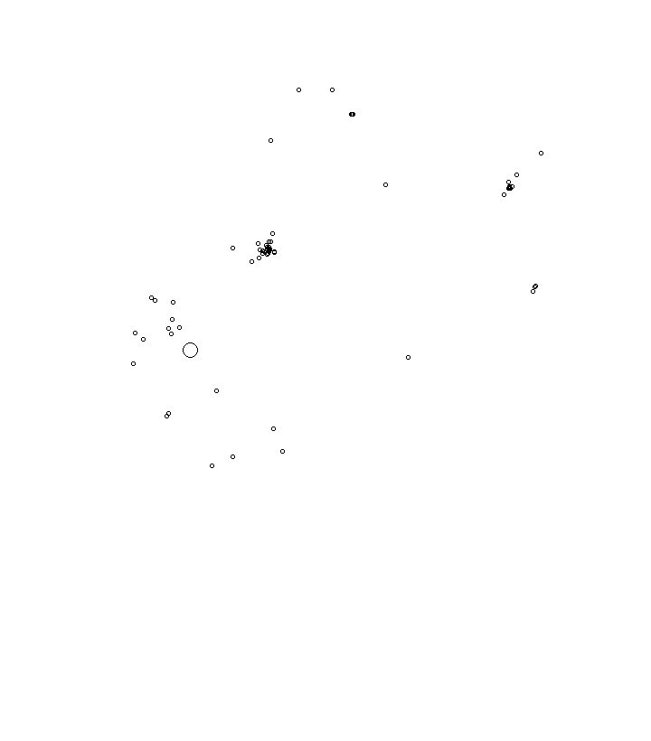 Overlay Image
