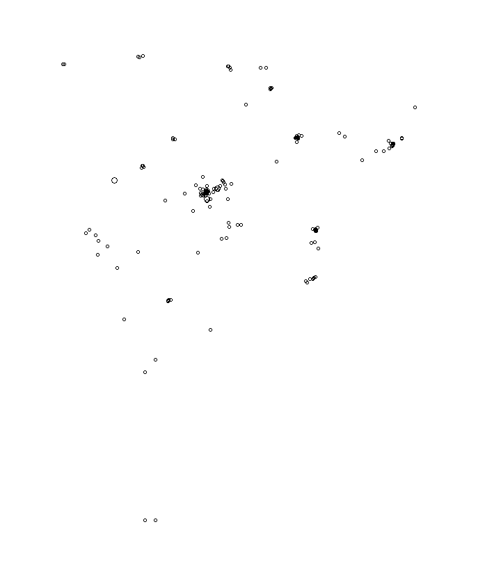 Overlay Image