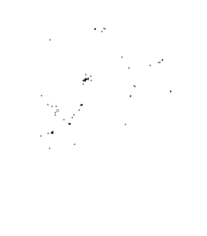 Overlay Image