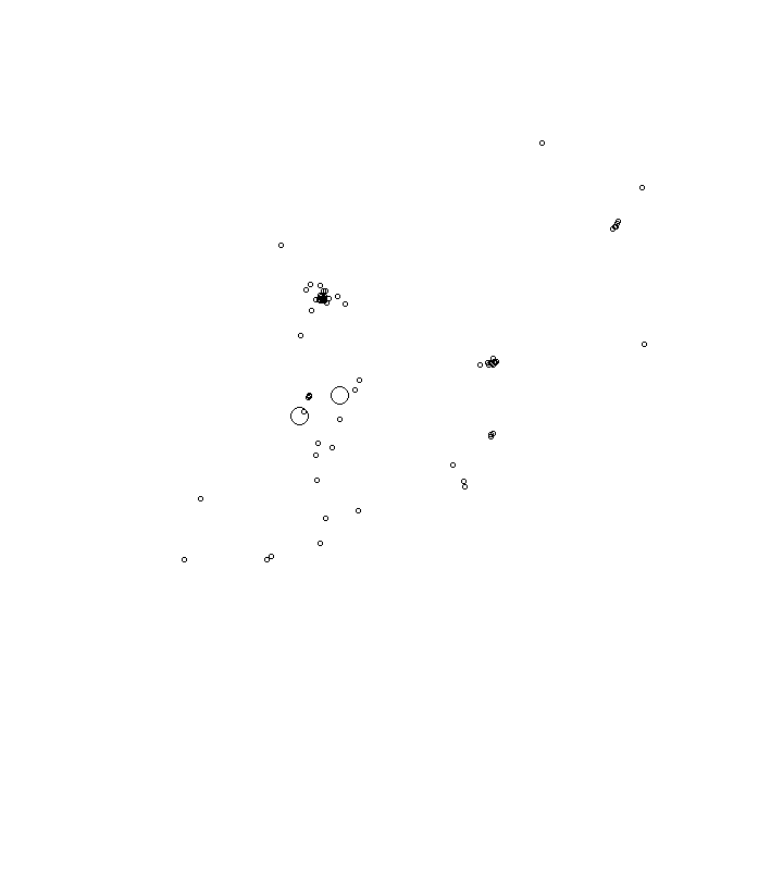 Overlay Image