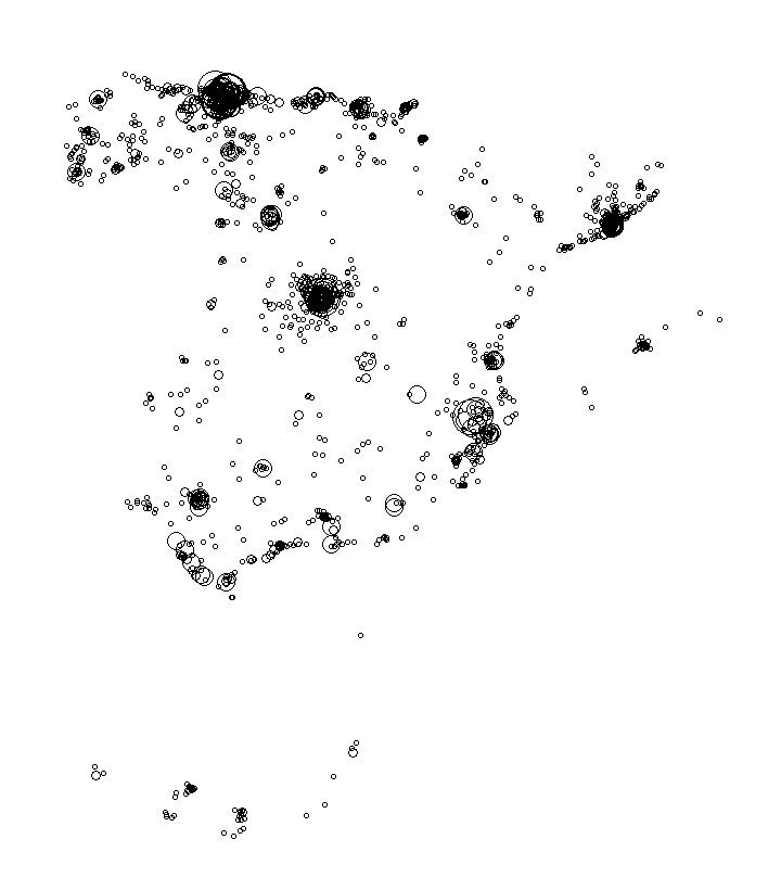 Overlay Image