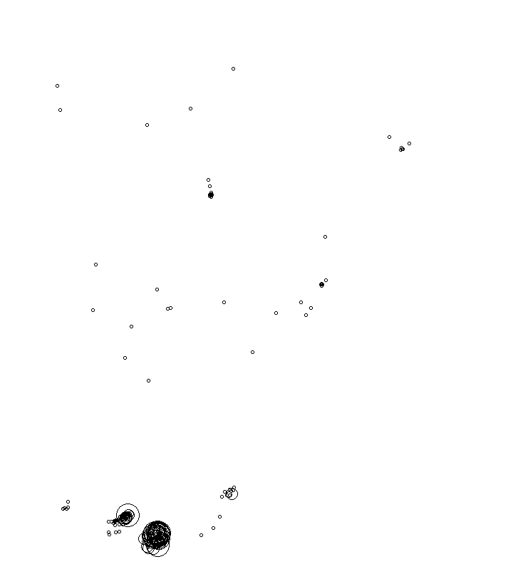 Overlay Image
