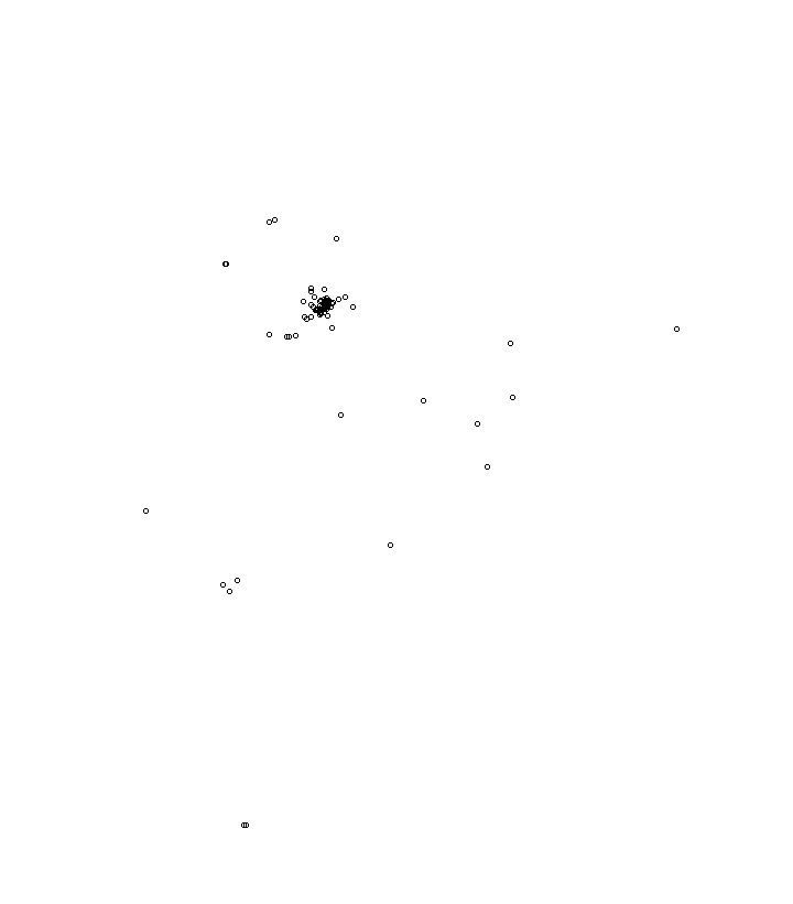 Overlay Image