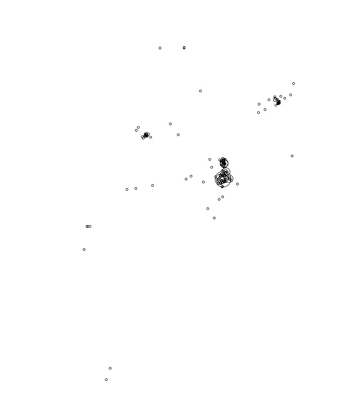 Overlay Image