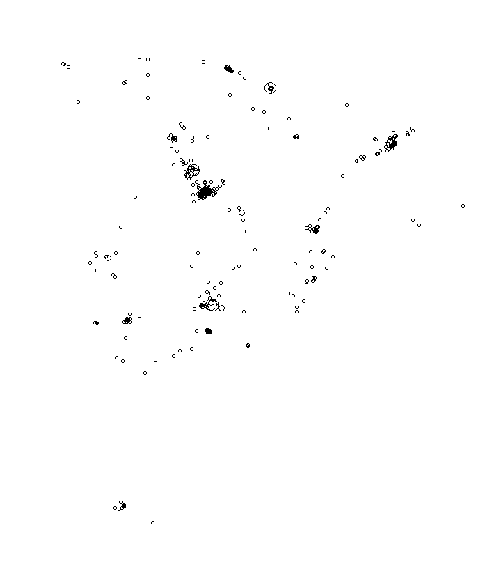 Overlay Image