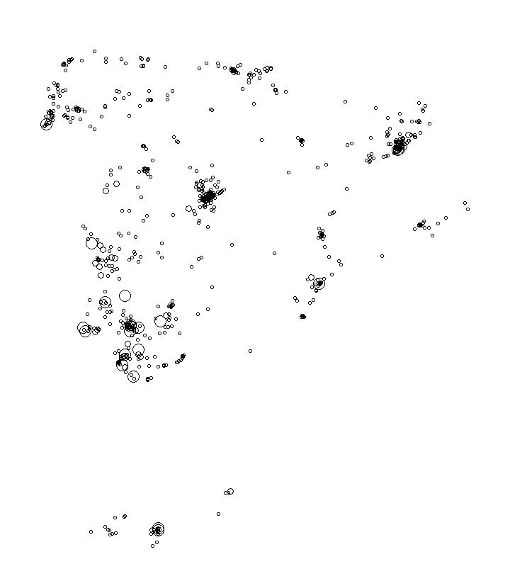 Overlay Image