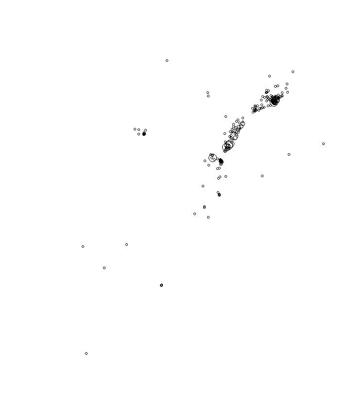 Overlay Image