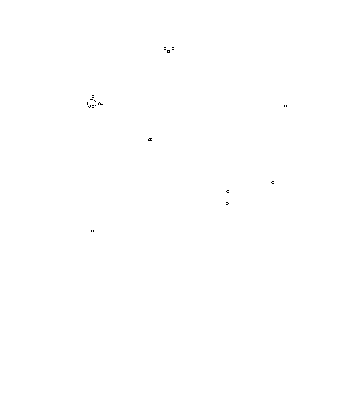 Overlay Image