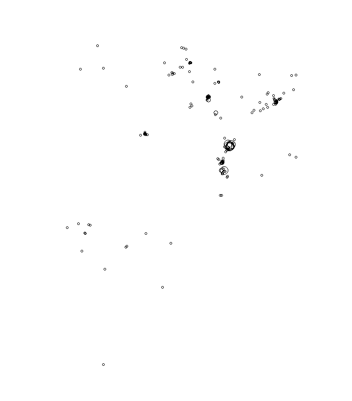Overlay Image