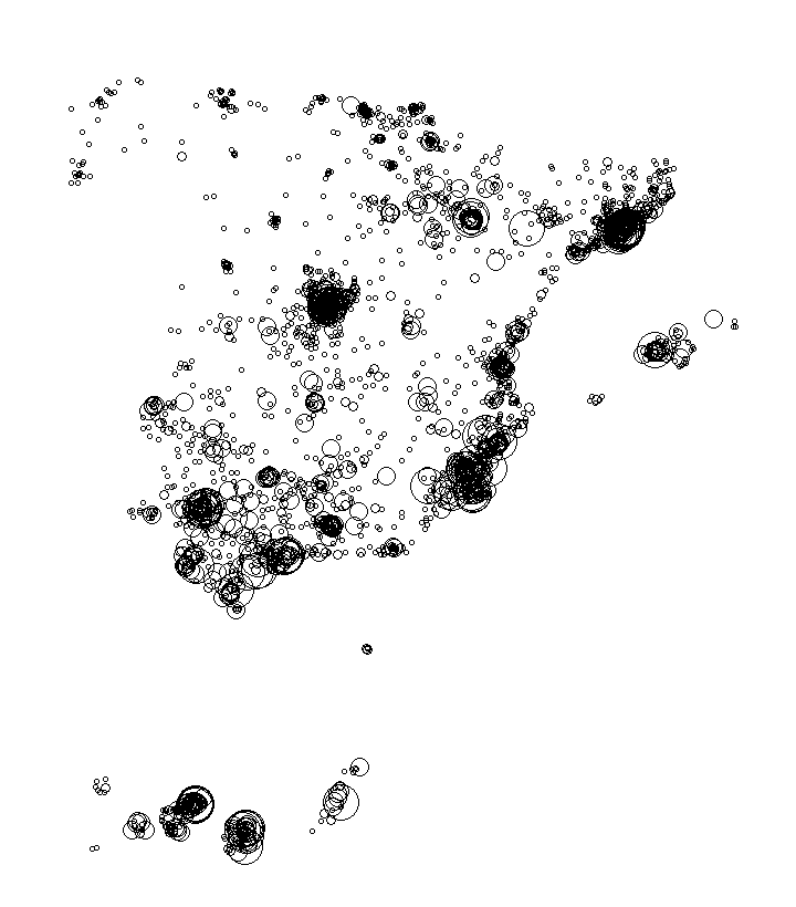 Overlay Image