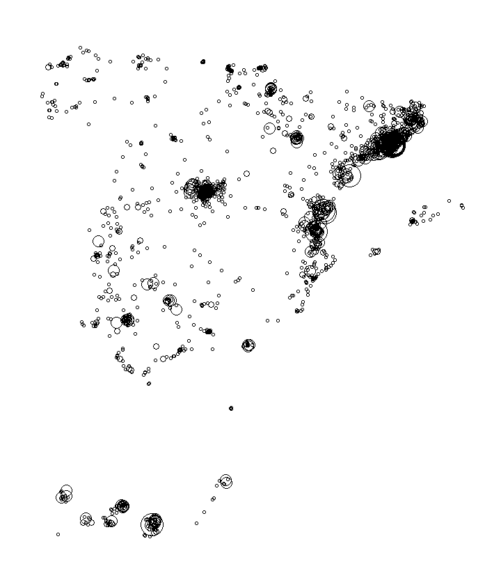 Overlay Image