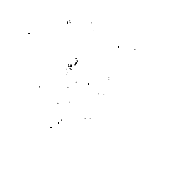 Overlay Image