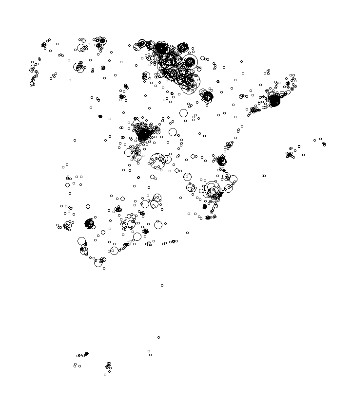 Overlay Image