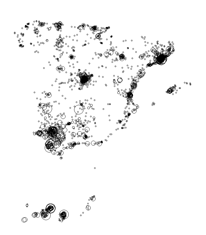 Overlay Image