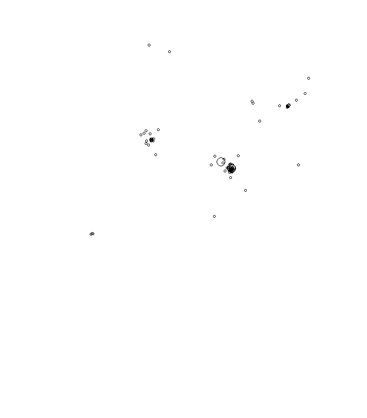Overlay Image