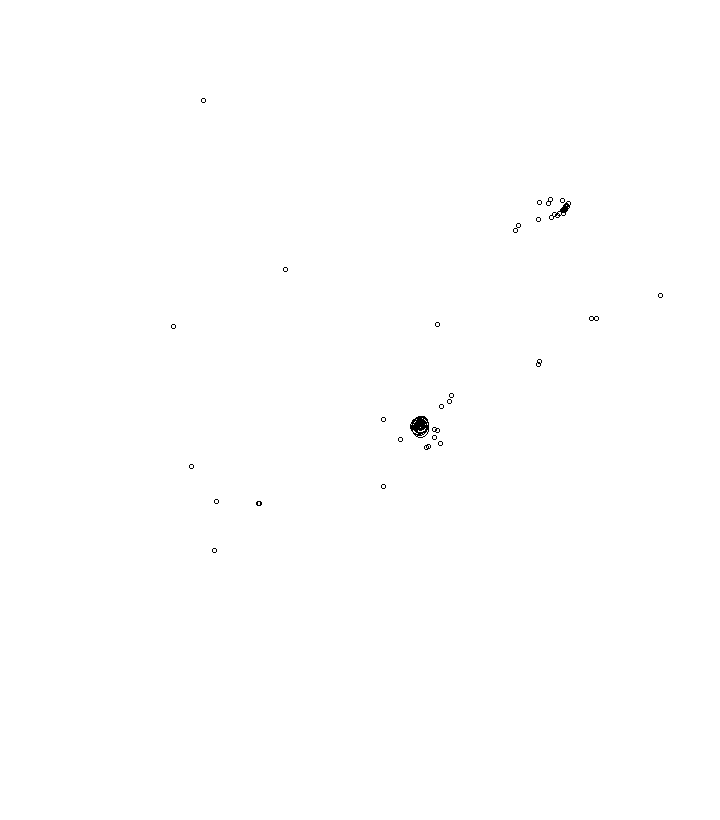 Overlay Image