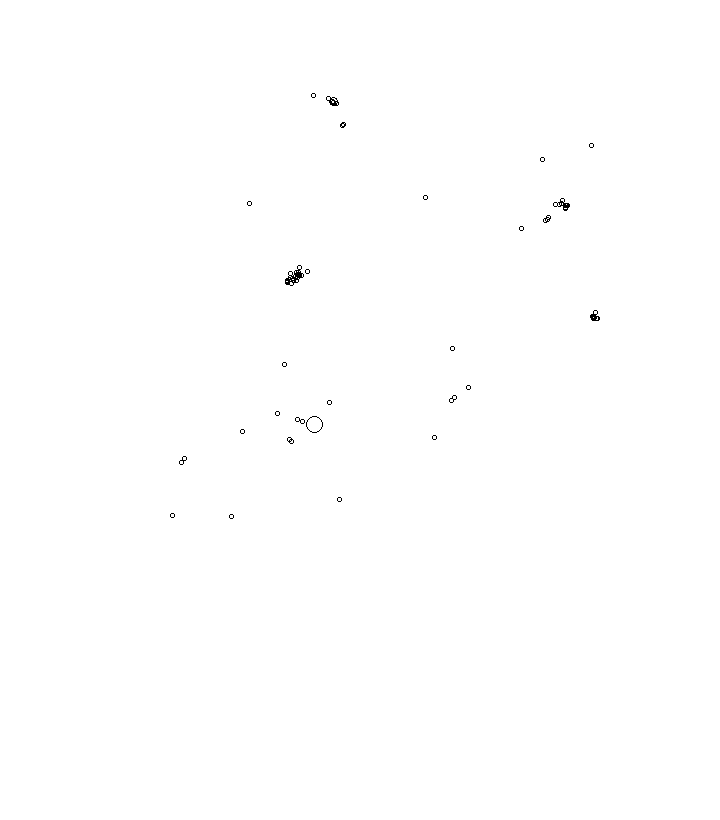 Overlay Image