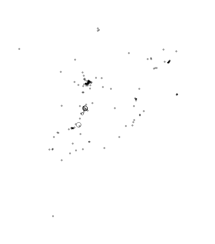 Overlay Image