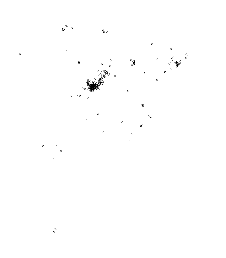 Overlay Image