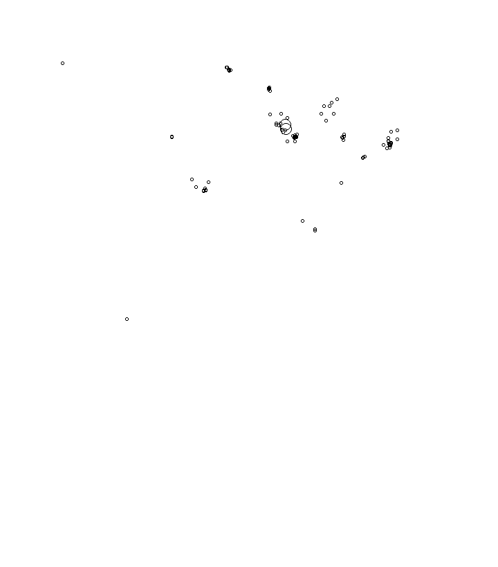 Overlay Image