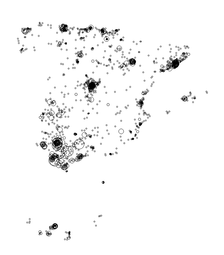 Overlay Image