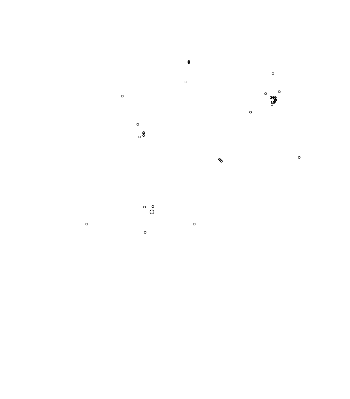 Overlay Image