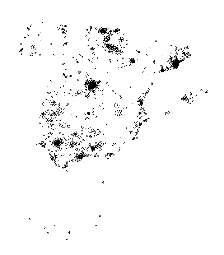 Overlay Image