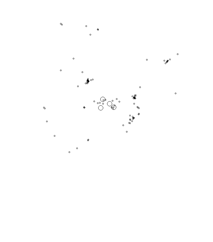 Overlay Image