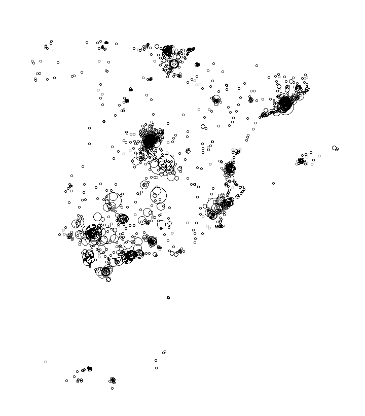 Overlay Image