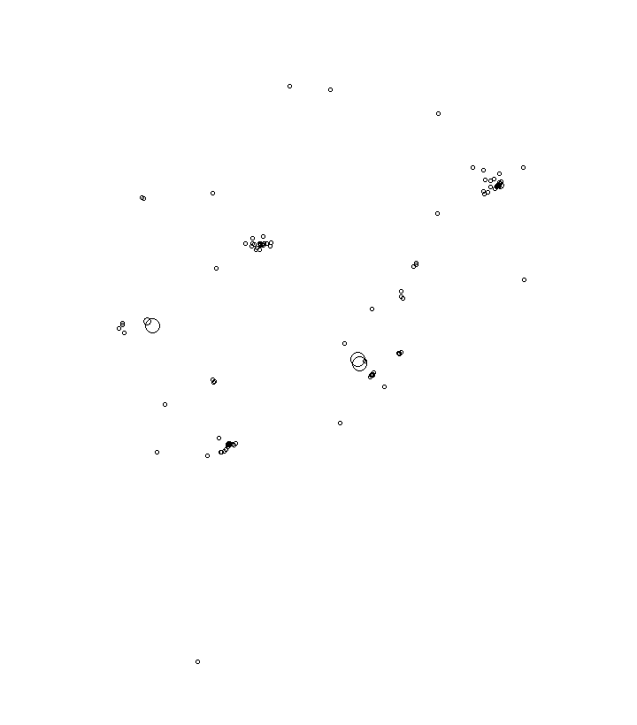 Overlay Image