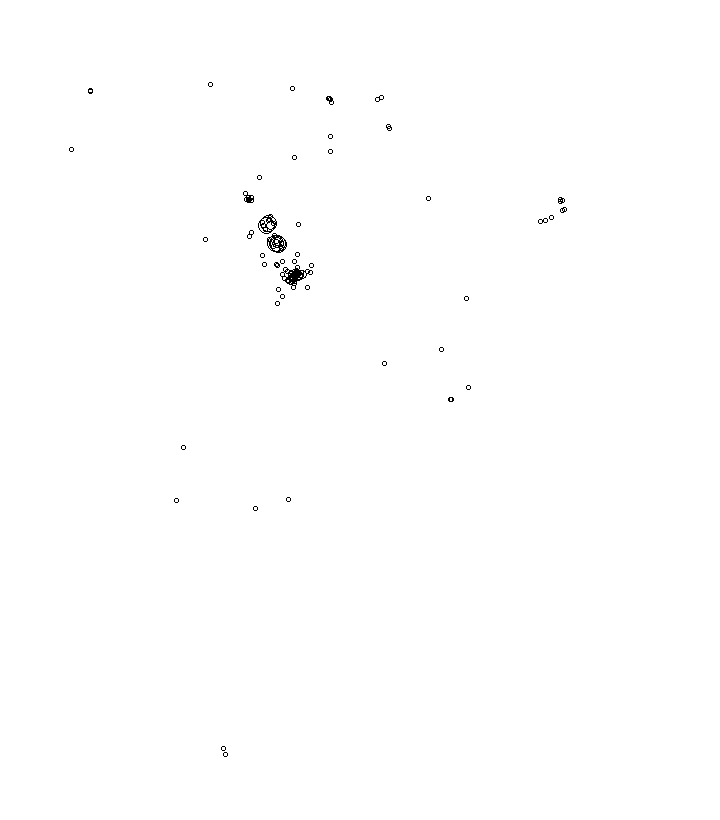 Overlay Image