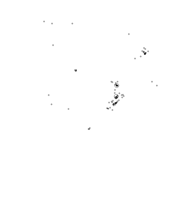 Overlay Image
