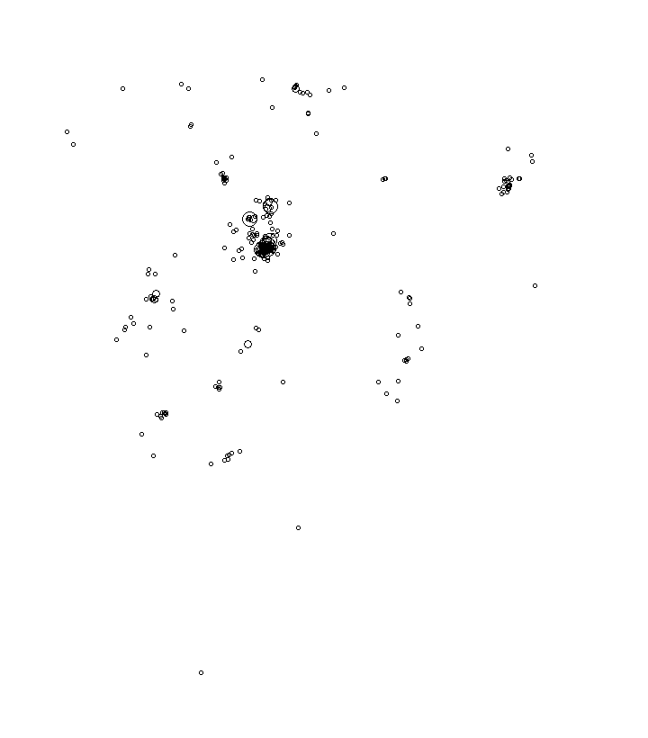 Overlay Image