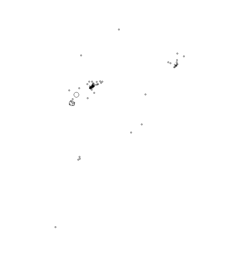 Overlay Image