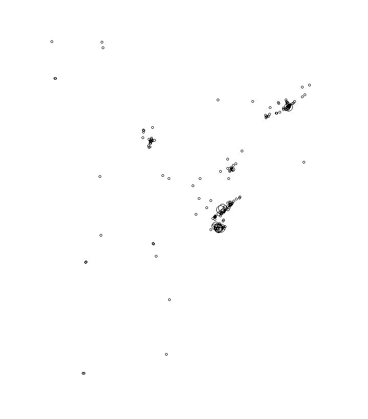 Overlay Image