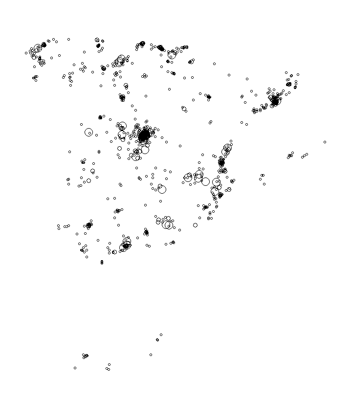 Overlay Image