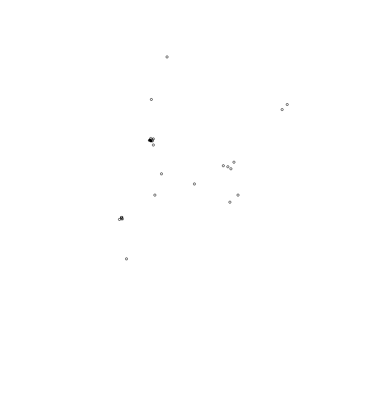 Overlay Image