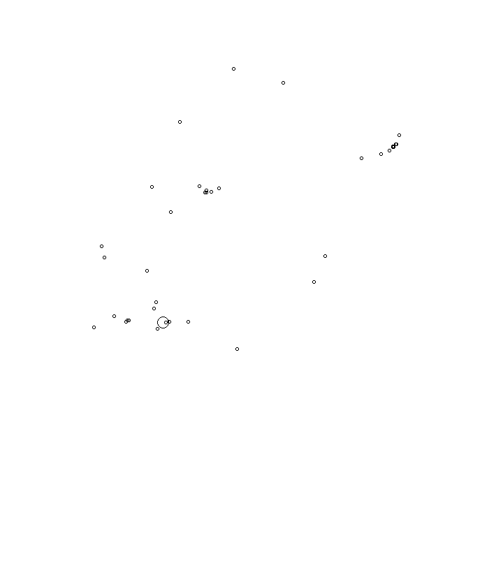 Overlay Image