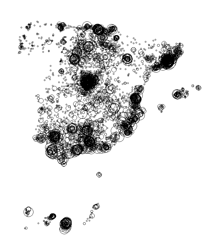 Overlay Image