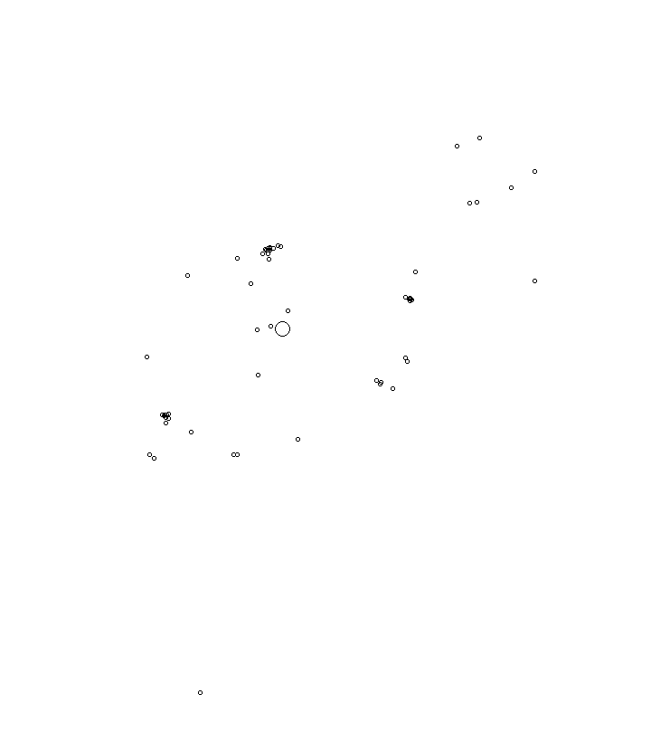 Overlay Image