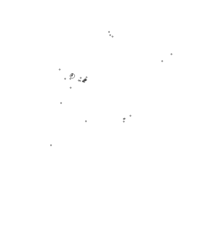 Overlay Image