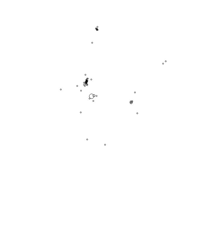 Overlay Image