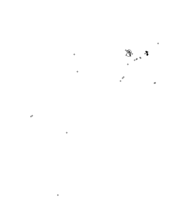 Overlay Image