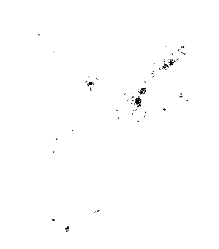Overlay Image