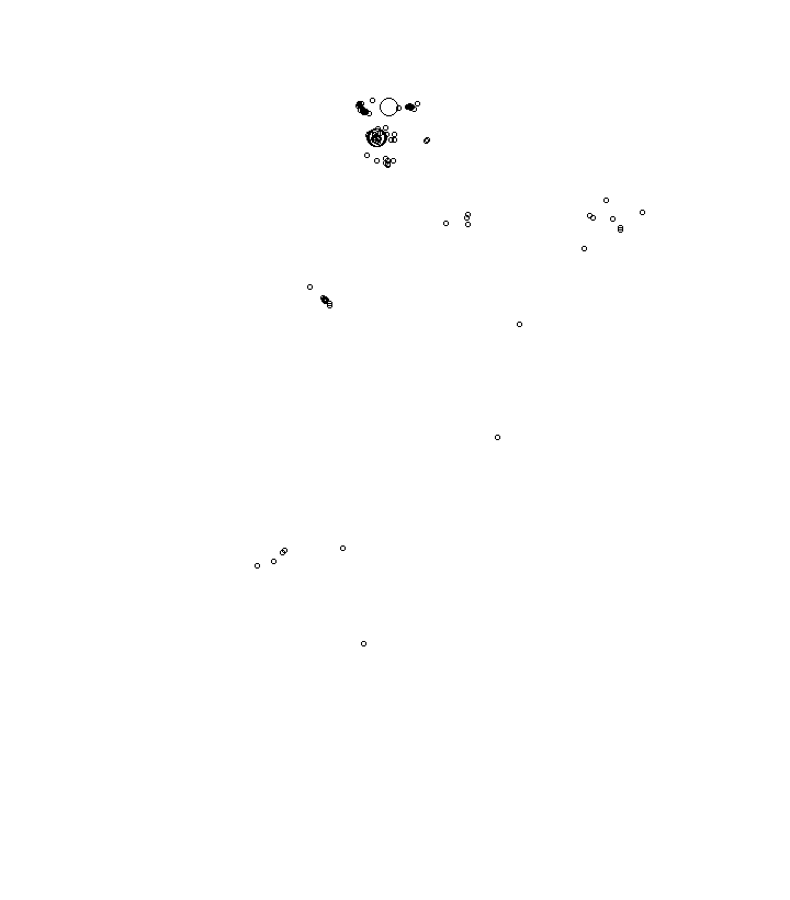 Overlay Image