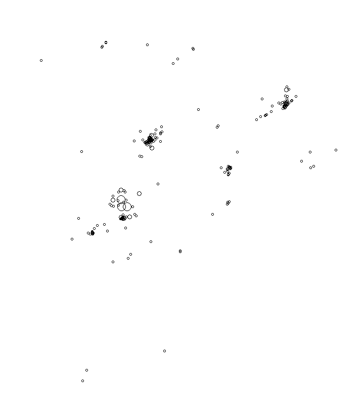 Overlay Image