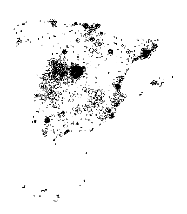 Overlay Image