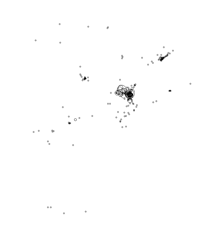Overlay Image