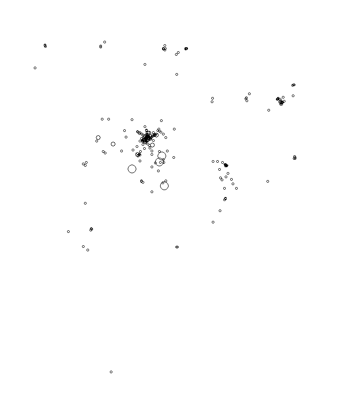 Overlay Image