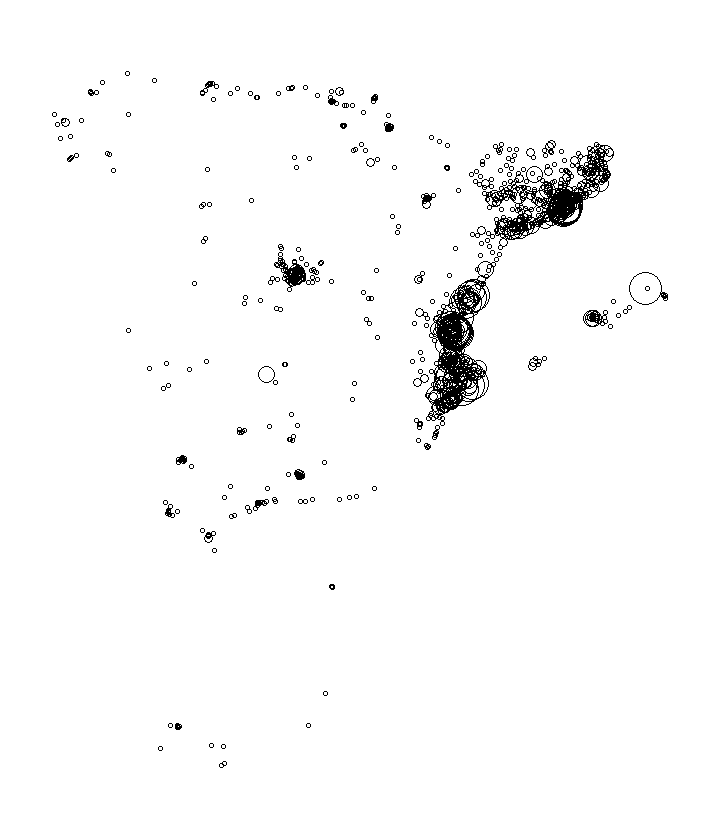 Overlay Image